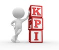 KPI ( key performance indicator )