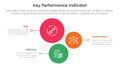 kpi key performance indicator infographic 3 point stage template with vertical circle stack direction for slide presentation