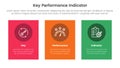 kpi key performance indicator infographic 3 point stage template with vertical rectangle big box with circle badge for slide