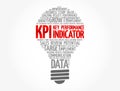 KPI - Key Performance Indicator light bulb word cloud, business concept background Royalty Free Stock Photo