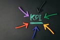 KPI, Key Performance Indicator, metrics to measure business success or marketing campaign goal and target achievement, arrow Royalty Free Stock Photo