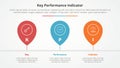 KPI key performance indicator model infographic concept for slide presentation with pin tagging location timeline horizontal with