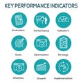 KPI - Key Performance Indicators Icon set with Evaluation, Growth, Strategy, etc Royalty Free Stock Photo