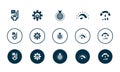 KPI, optimization, objective