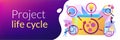 Project life cycle concept banner header Royalty Free Stock Photo