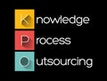 KPO - Knowledge Process Outsourcing acronym