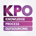 KPO - Knowledge Process Outsourcing acronym