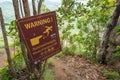 Krabi, Thailand: a placard `Warning! Beware of Dangerous Cliffs` Royalty Free Stock Photo