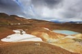 Krafla lake in the crater