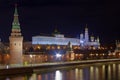 The Kremlin, Kremlin embankment