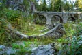 Kringsjaa Kraftverk, old hydroelectric power ruins in Vennesla Norway Royalty Free Stock Photo