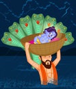 Krishna Janmashtami