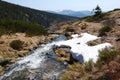 Krkonose mountains czech republic