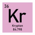 Krypton chemical symbol