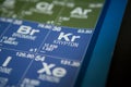 Krypton on the periodic table of elements