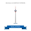 Kuala Lumpur Tower Malaysia attraction travel landmark