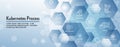 Kubernetes Development Environment Icon Set and Web Header Banner or Heading