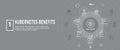 Kubernetes Development Environment Icon Set and Web Header Banner or Heading