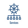 Kubernetes Development and Environment Icon Showing Aspect