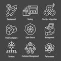 Kubernetes Development Environment Infographic Icon Set