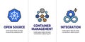 Kubernetes Development Environment Infographic Icon Set with Web Header Banner