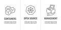 Kubernetes Development Environment Infographic Icon Set with Web Header Banner