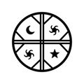 Kultrun, Mapuche indigenous symbol