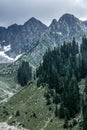 Kumrat Valley Beautiful Jazz Banda Landscape Mountains View