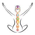 Kundalini energy Royalty Free Stock Photo