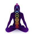 Kundalini Serpent Chakras Awakening Woman Power Symbol