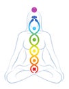 Kundalini Serpent Chakras Awakening Woman Power Symbol