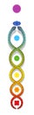 Kundalini Serpent Chakras Rainbow Colored Snake Symbol