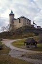 Kuneticka Hora - gothic castle near Pardubice, Czechia