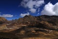 Kupup valley under cloudy sky, Sikkim