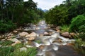 Kurangani Kottakudi River in Tamilnadu