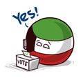 Kuwait country ball voting yes