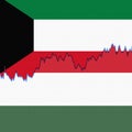 Kuwait and Hungary national flags separated by a line chart.