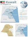 Kuwait maps with markers