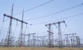 750kV substation Royalty Free Stock Photo