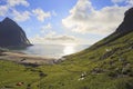 Kvalvika Beach in Lofoten Islands