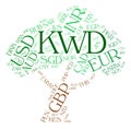 Kwd Currency Represents Foreign Exchange And Currencies