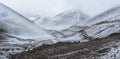 Kyang-la Pass between Nam Tso Lake and Yamdrok-tso Lake. Damxung County, Lhasa, Tibet