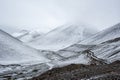 Kyang-la Pass between Nam Tso Lake and Yamdrok-tso Lake. Damxung County, Lhasa, Tibet