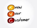 KYC - Know Your Customer acronym