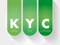 KYC - Know Your Customer acronym