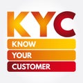 KYC - Know Your Customer acronym