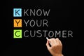 KYC - Know Your Customer Concept Royalty Free Stock Photo