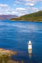 Kylerhea Lighthouse Royalty Free Stock Photo