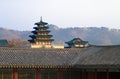 Kyongbokkung Palace,Seoul Korea