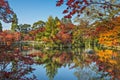 Kyoto at Eikando Temple Garden Royalty Free Stock Photo